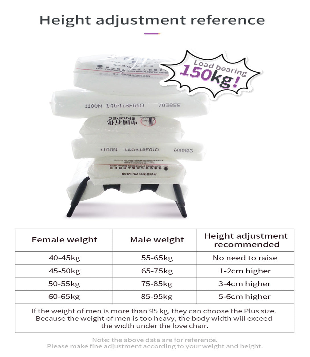 Choo's Omni-Bench - One Bench for Power, Passion and Peace of Mind.
